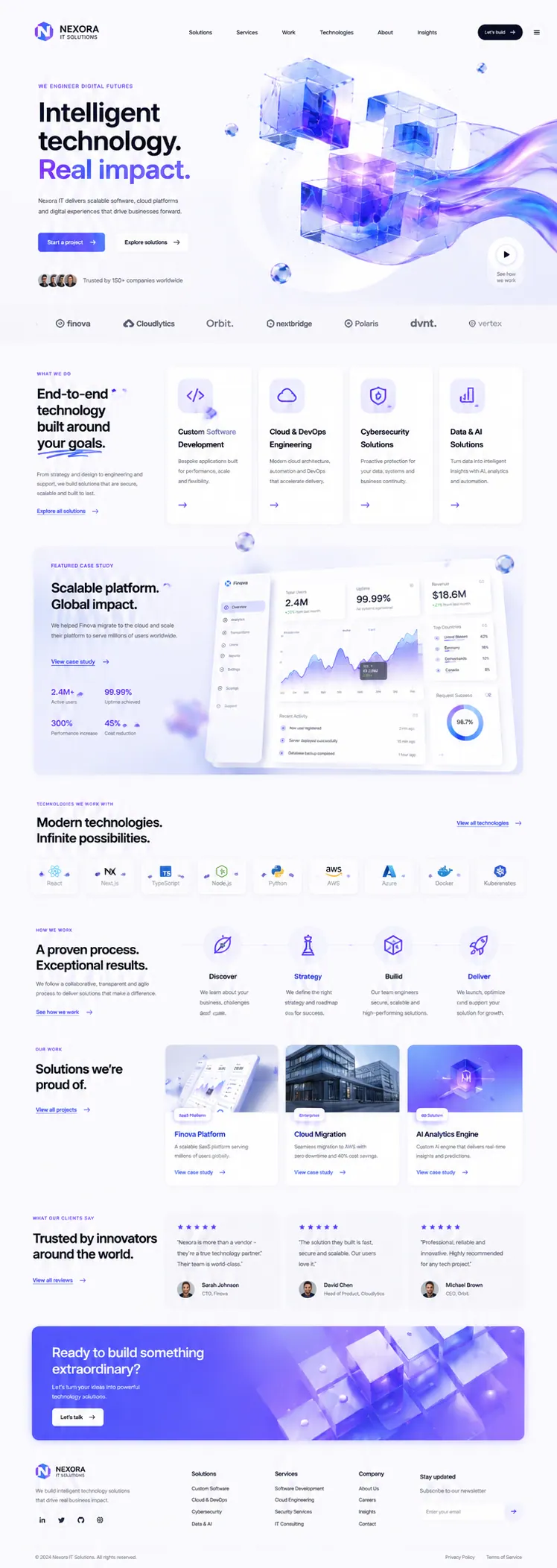 Webdesign voor Nexora IT Solutions